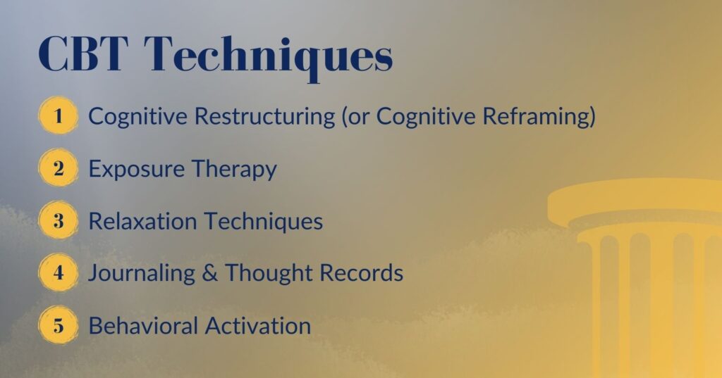 List of CBT therapy techniques: cognitive restructuring, exposure therapy, relaxation.