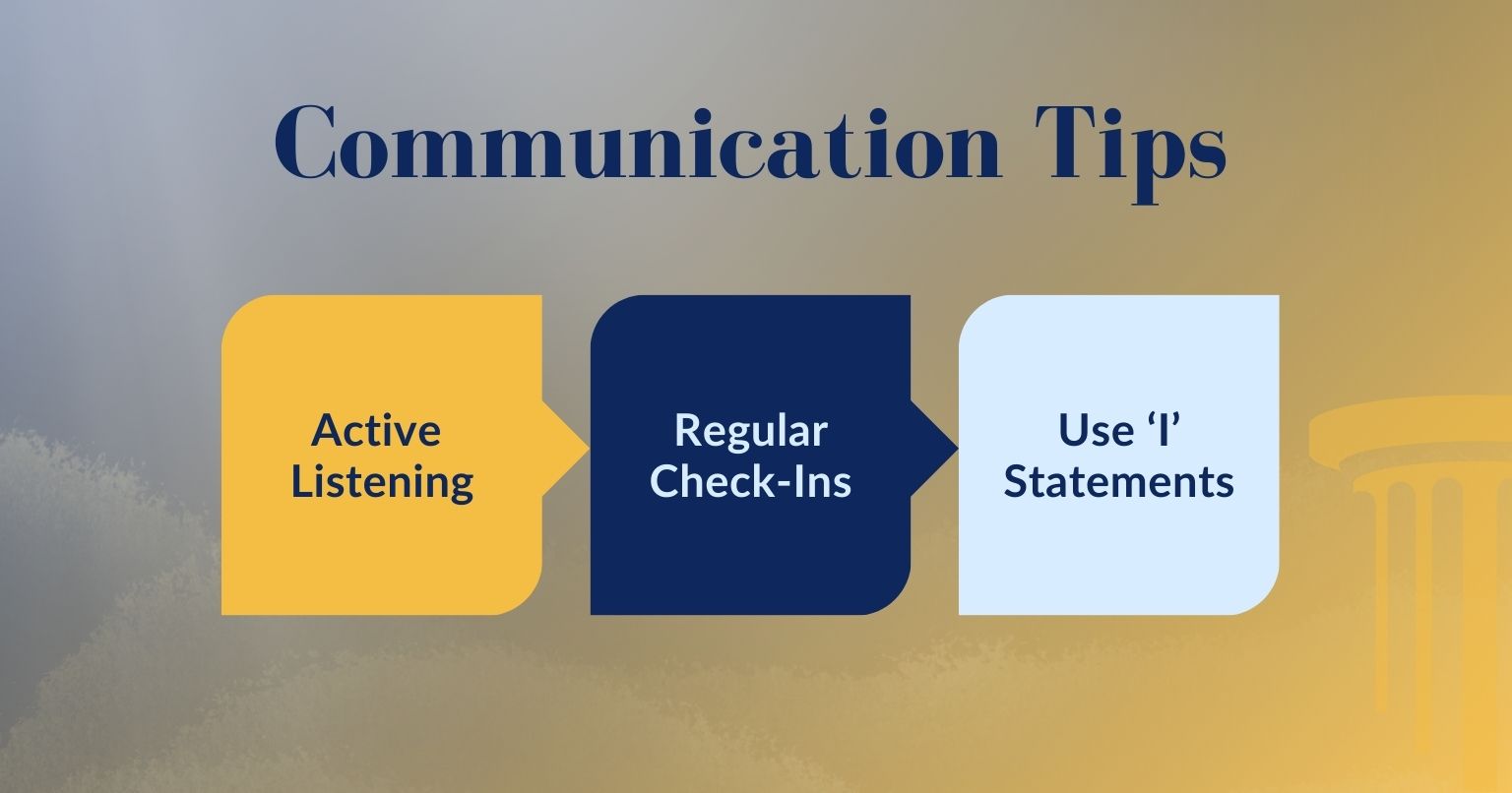 Tips for communication: active listening, regular check-ins, and 'I' statements