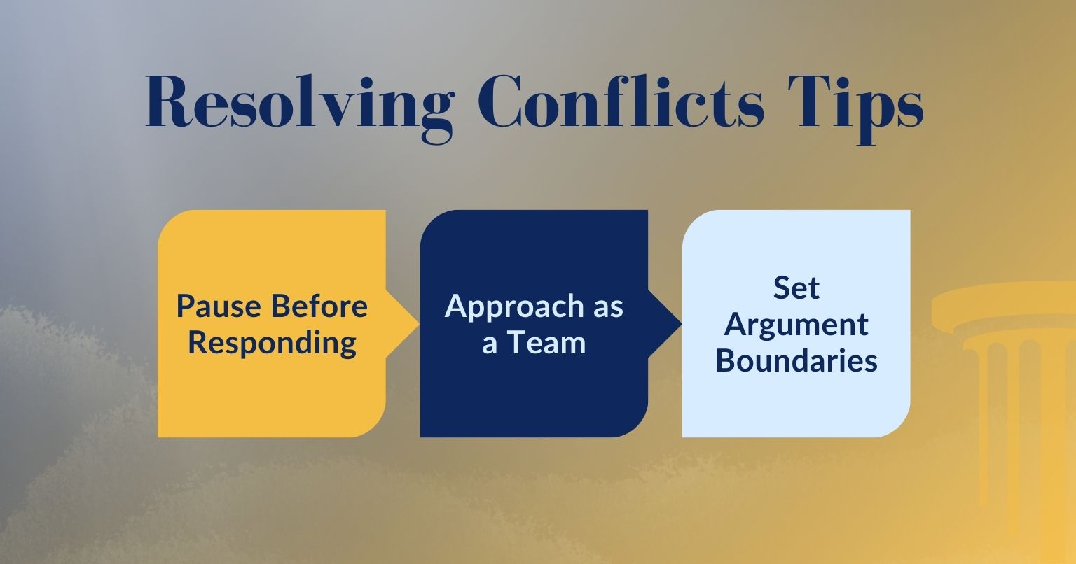 Conflict resolution tips: pause before responding, approach as a team, set boundaries