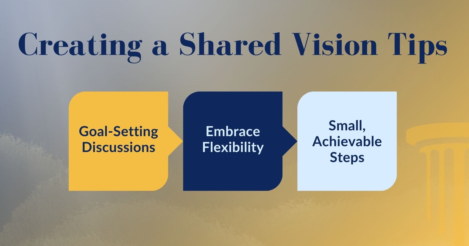 Tips for creating a shared vision: goal-setting, flexibility, small steps