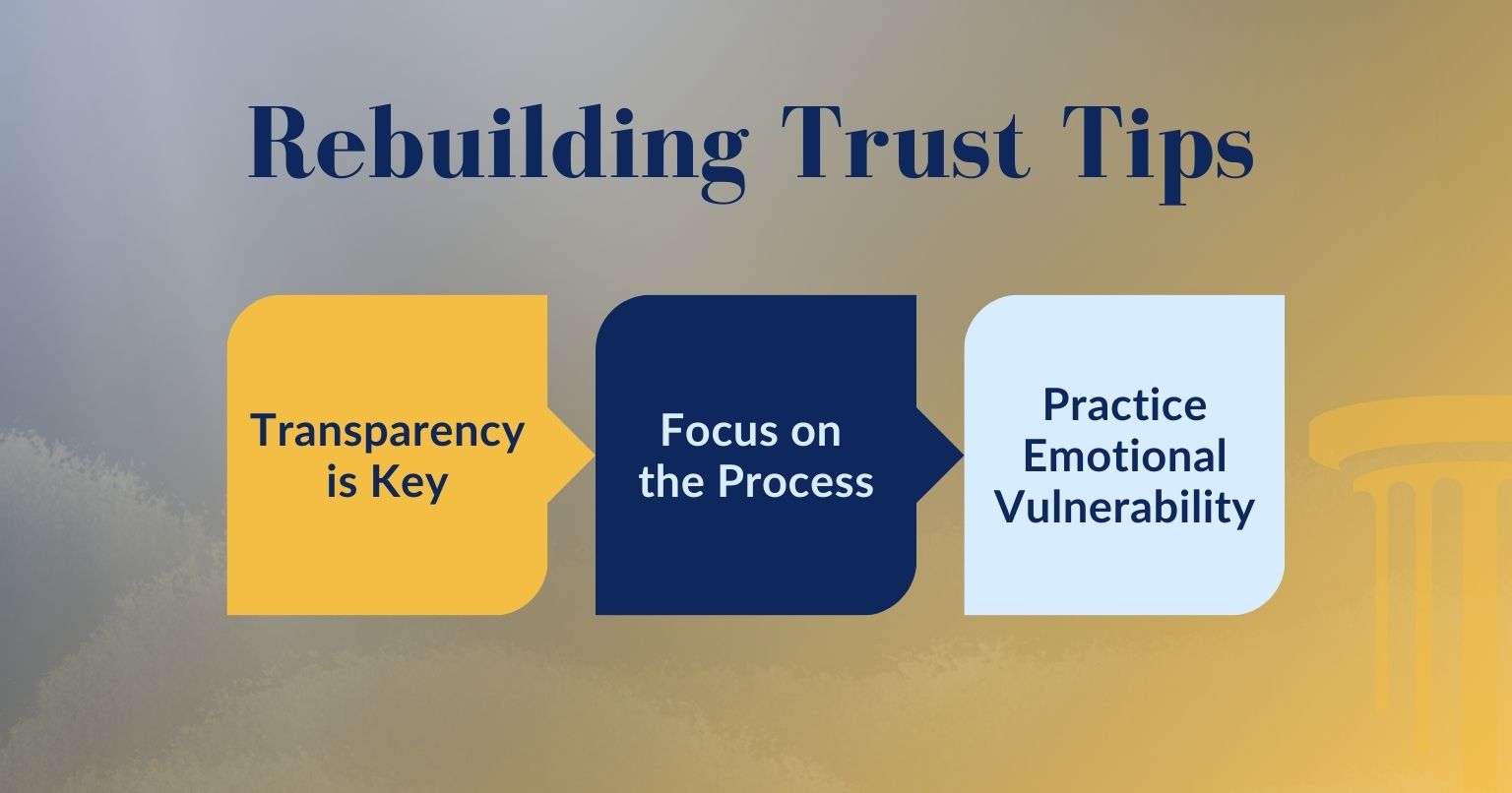 Tips for rebuilding trust: transparency, focus on process, emotional vulnerability