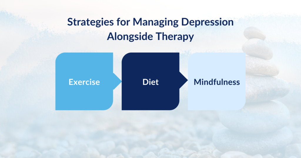 Key lifestyle strategies like exercise, diet, and mindfulness support depression treatment.